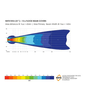 Barra de 39 LED Osram Bushranger - 51" Serie SR