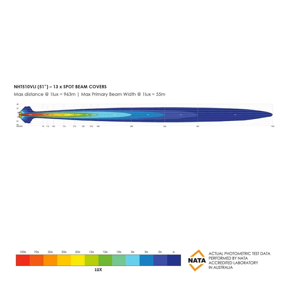 Barra de 39 LED Osram Bushranger - 51" Serie SR