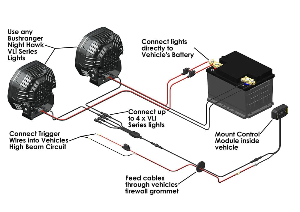 Haz eléctrico para LED Bushranger Night Hawk Serie SR