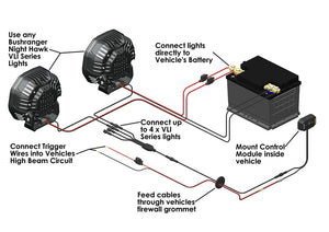 Haz eléctrico para LED Bushranger Night Hawk Serie SR