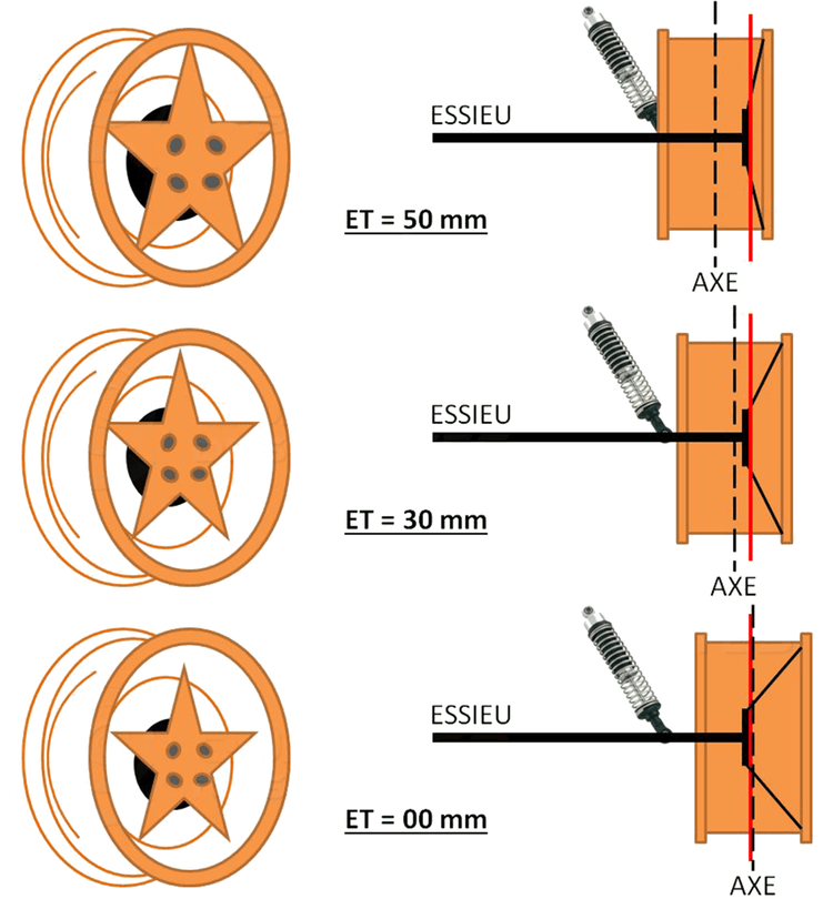 Rueda GOSS Modular cromada (elección de tamaños) - Toyota VDJ 78/79