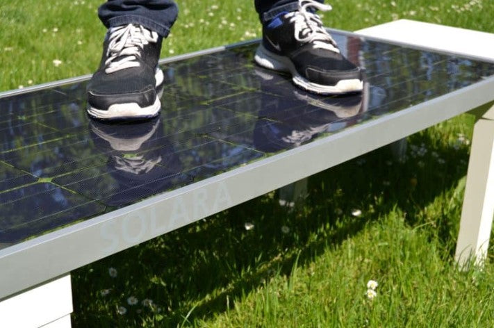 Panel solar con una persona sobre él en el césped