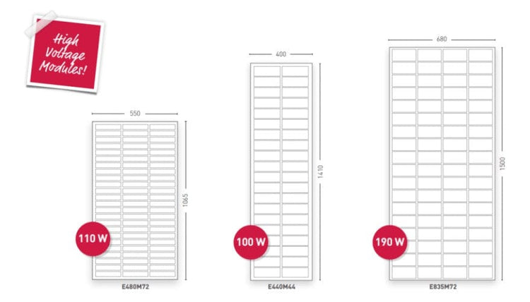 Paneles solares - Solara DC Solar Ecolux HV - rígido y económico E480M72 - 110W