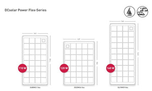 Paneles solares - Solara DC Solar - flexible y económico E485M31 - 110W