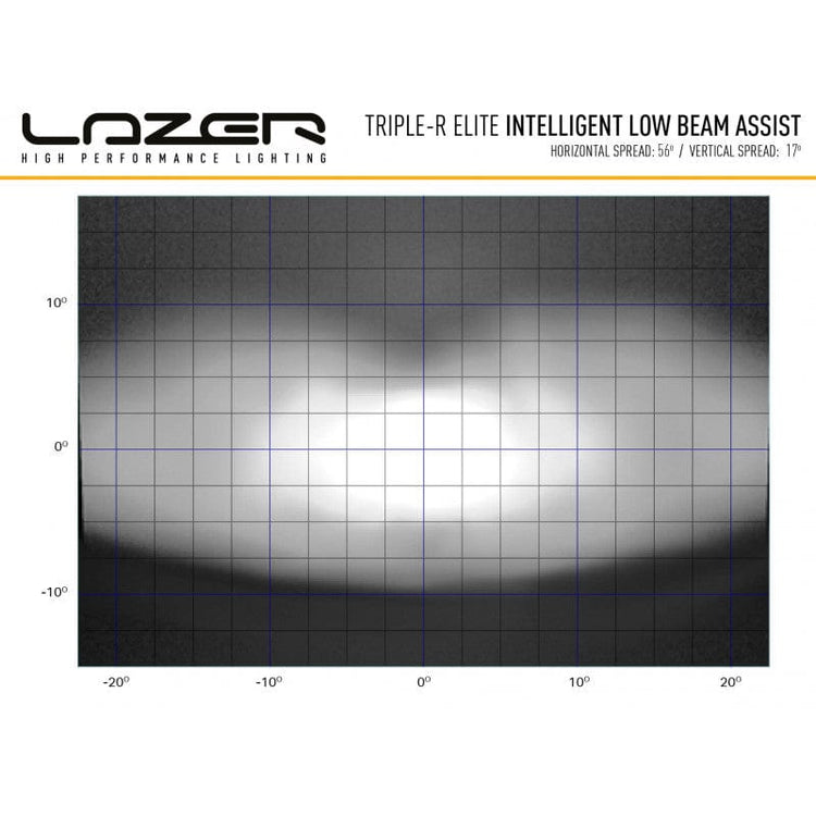 Barra Lazer Triple-R 1250 12 LED - homologada CE