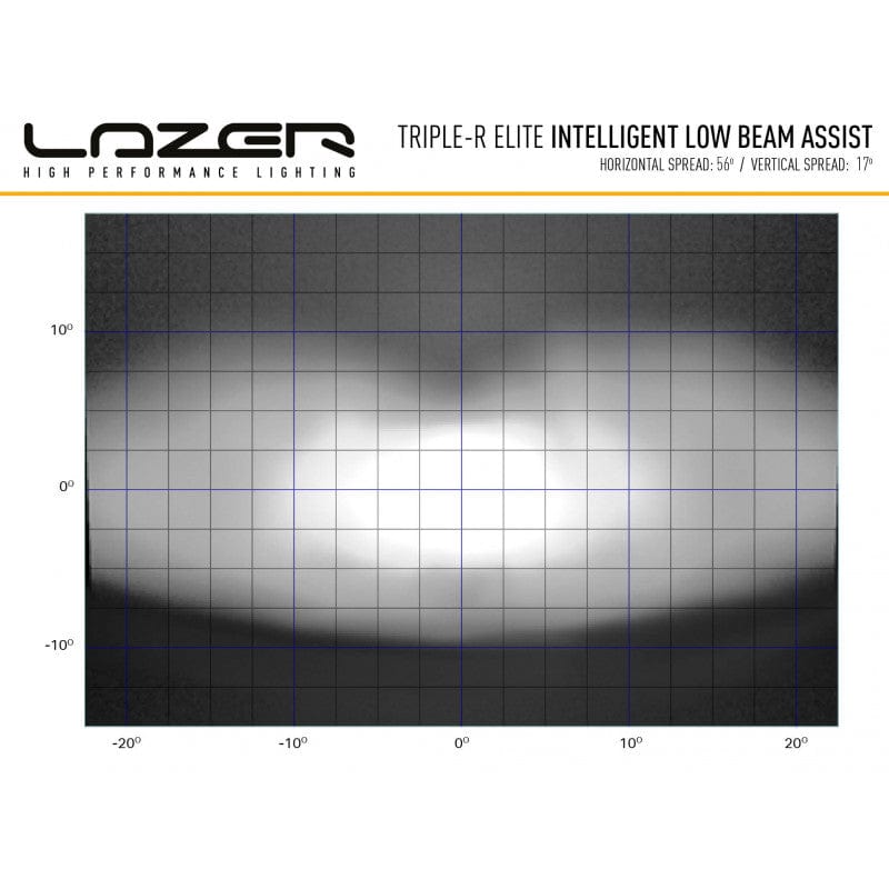 Barra Lazer Triple-R 1250 12 LED - homologada CE