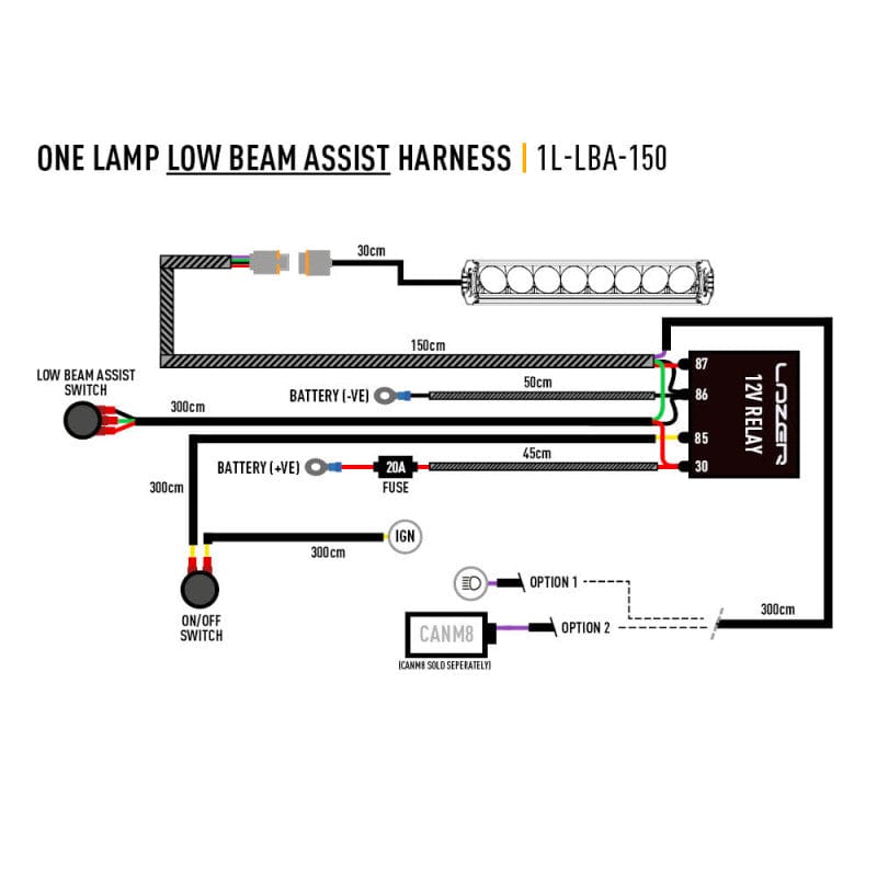 Barra Lazer Triple-R 1250 12 LED - homologada CE