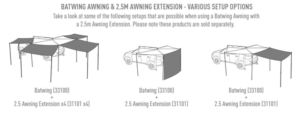 Extensión deToldo - Pared recta para persianas RHINORACK Batwing / Sunseeker 2.5