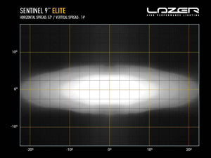 Sentinel 9 pulgadas luz blanca - Lazer Elite - con luces de posición - CE aprobado