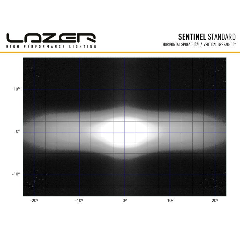 Luz Lazer LED - Sentinel 9" negro con luces de posición - homologado CE