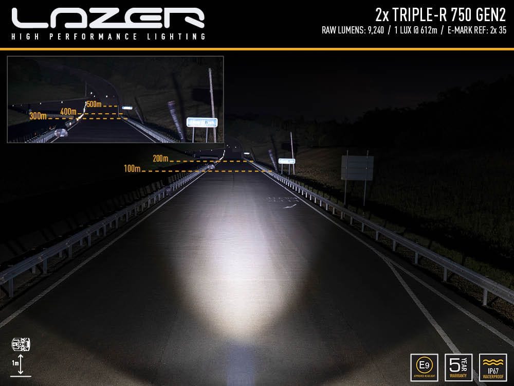 Kit de integración de barra LED Lazer en parachoques para Mercedes Sprinter 2018+.